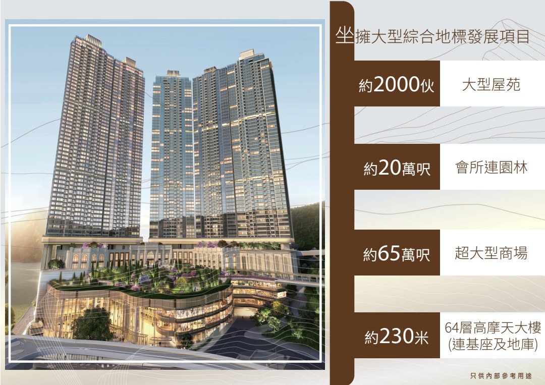 33 WATER 五座項目規模圖