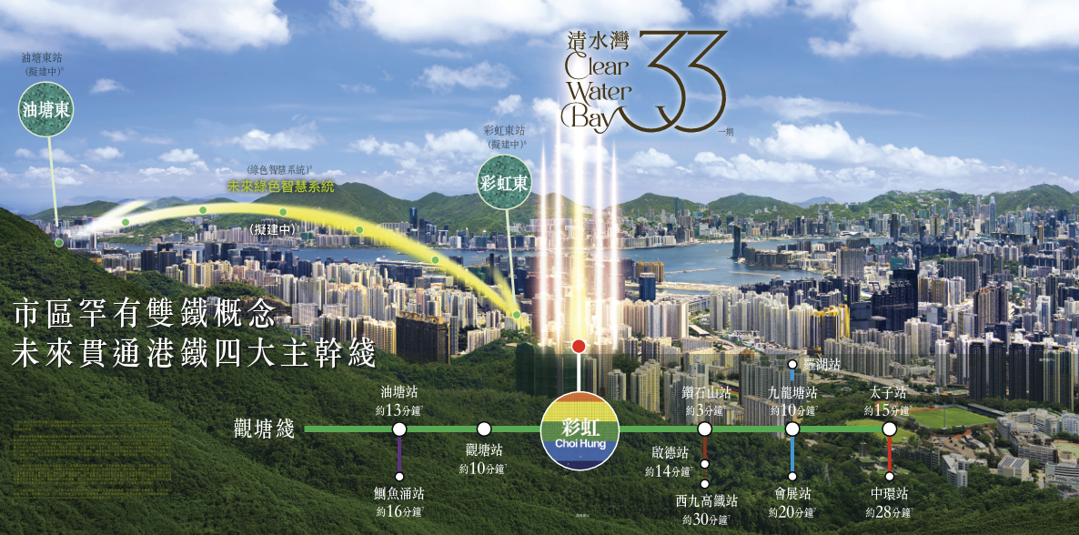 龍翔道交通圖